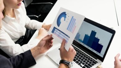 mid cap growth strategy