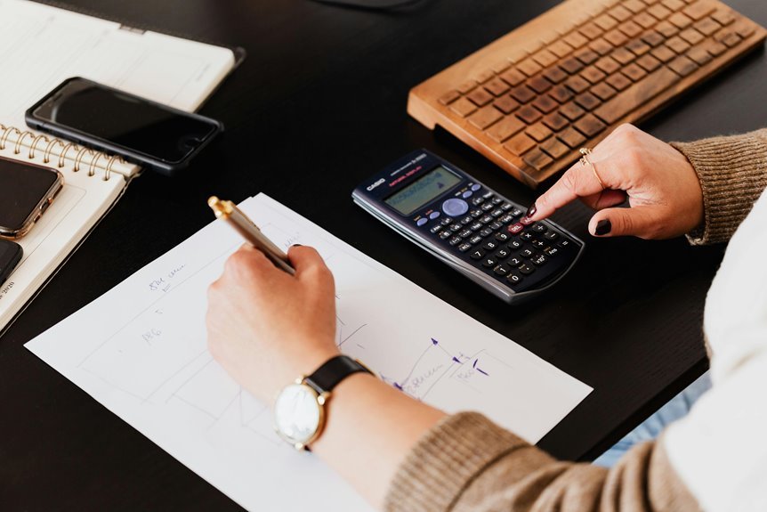 bookkeeping financial mastery services