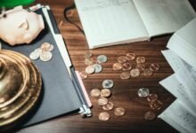financial bookkeeping management system