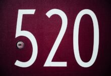 unique characteristics of entry