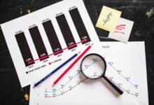 unique market differentiators identified