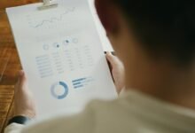 operational intelligence data analysis